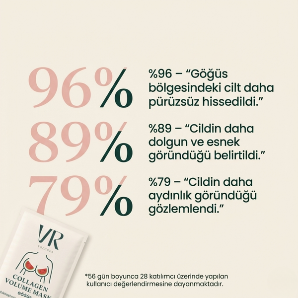Volurea® Kolajen Göğüs Maskesi